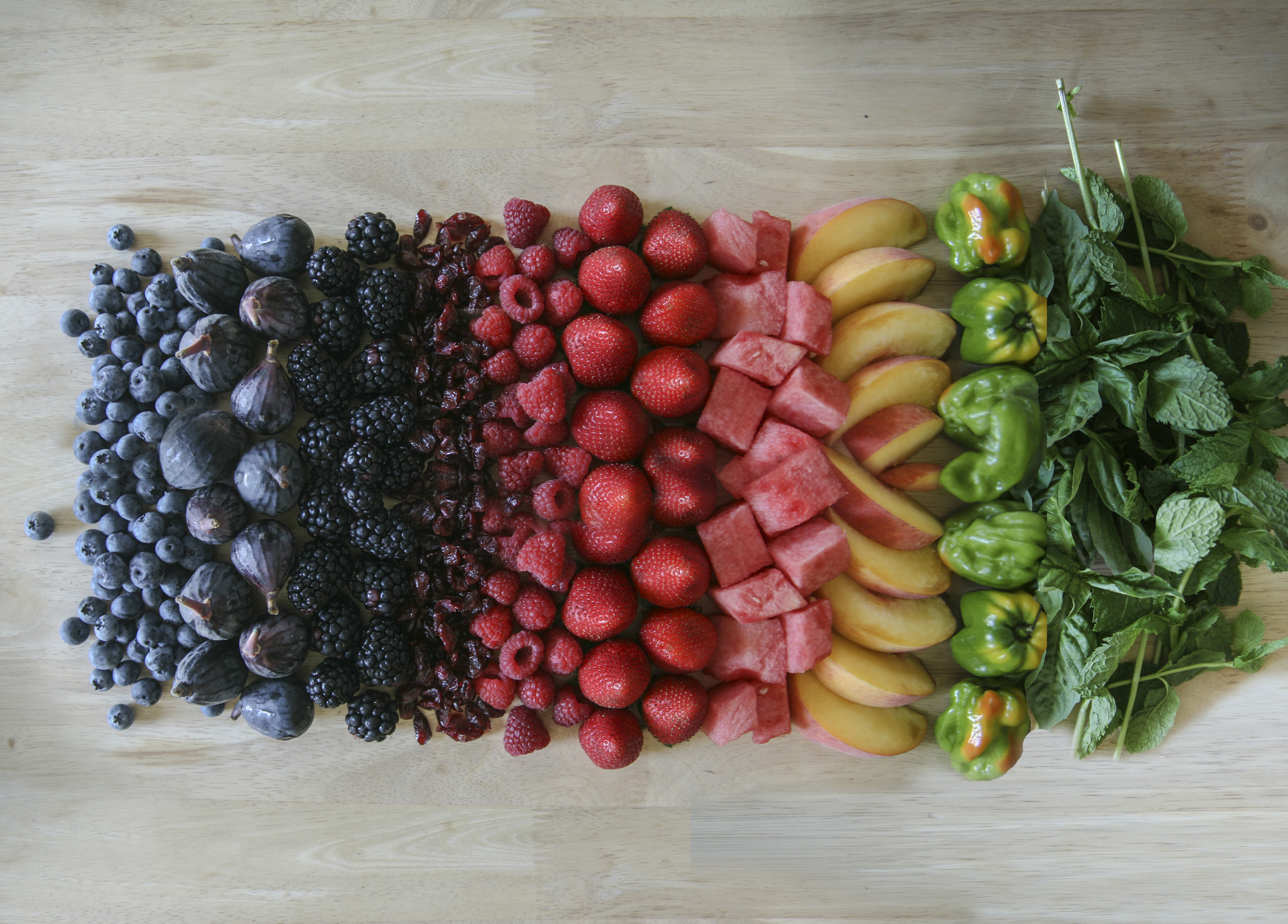 The American Institute for Cancer Research recommends a rainbow diet